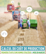 Publications collaboratives : Outil de calcul de coût de production